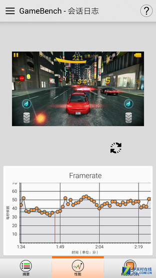 朵唯L8 Plus评测:满足女性用户的